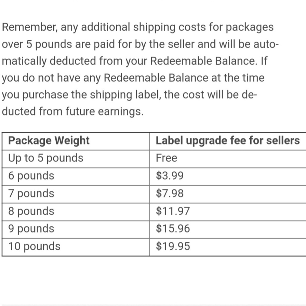 Upgrade LABELS
